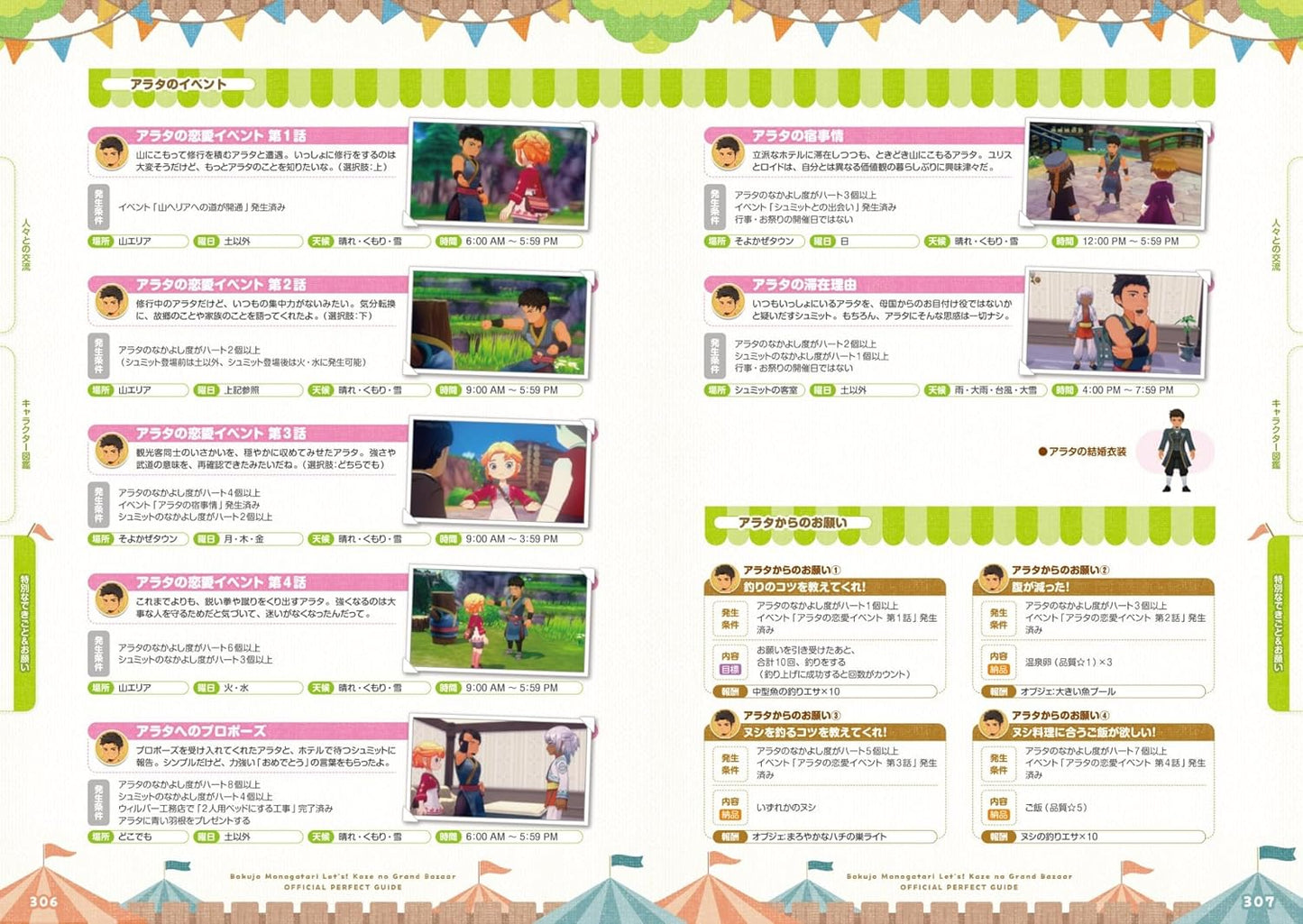 Story of Seasons: Grand Bazaar Official Perfect Guide