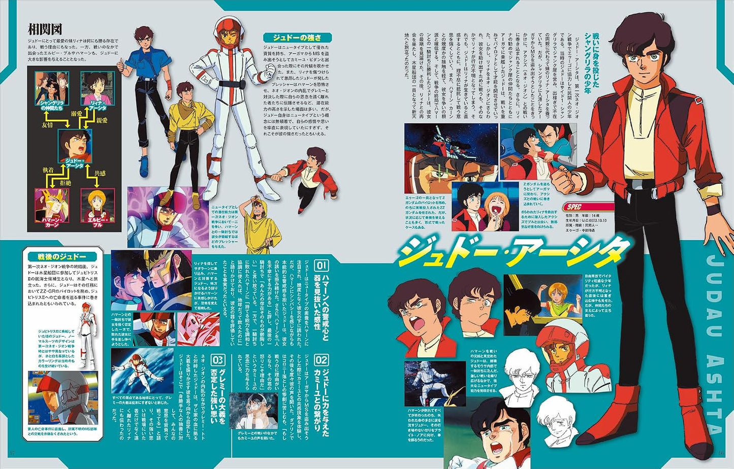 Mobile Suit Gundam ZZ Daikaibou