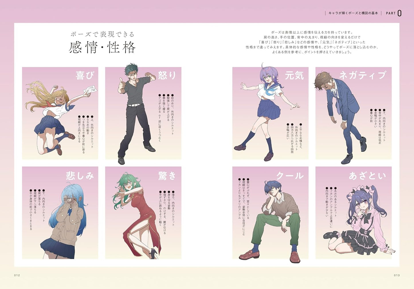 Pose & Composition Pattern Book for Character Illustration
