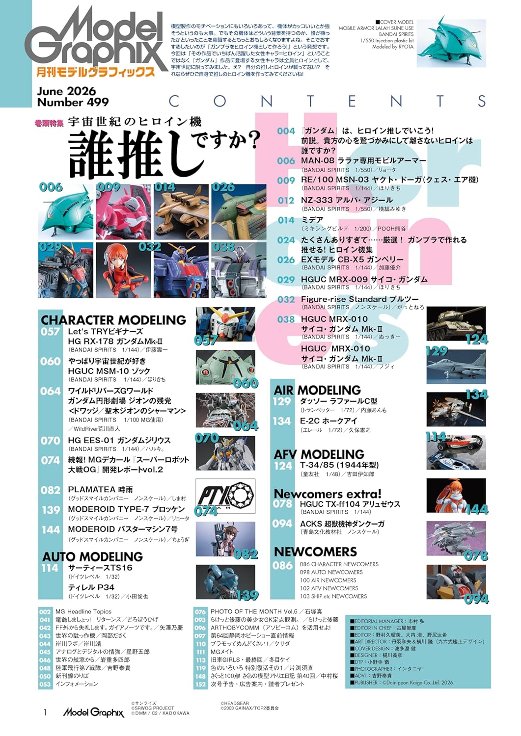 Model Graphix June 2026