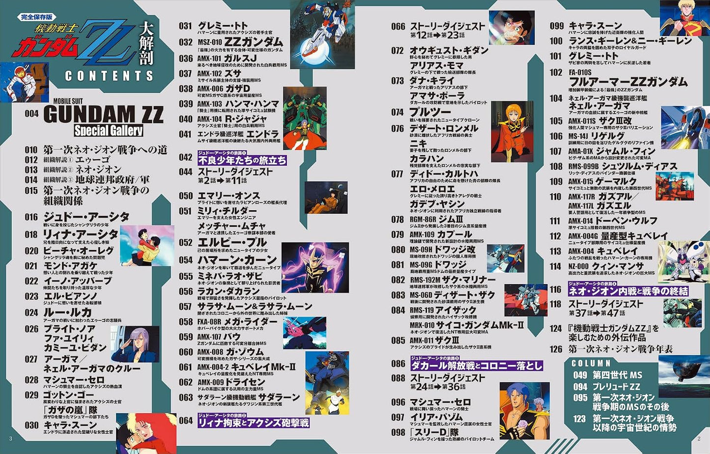 Mobile Suit Gundam ZZ Daikaibou