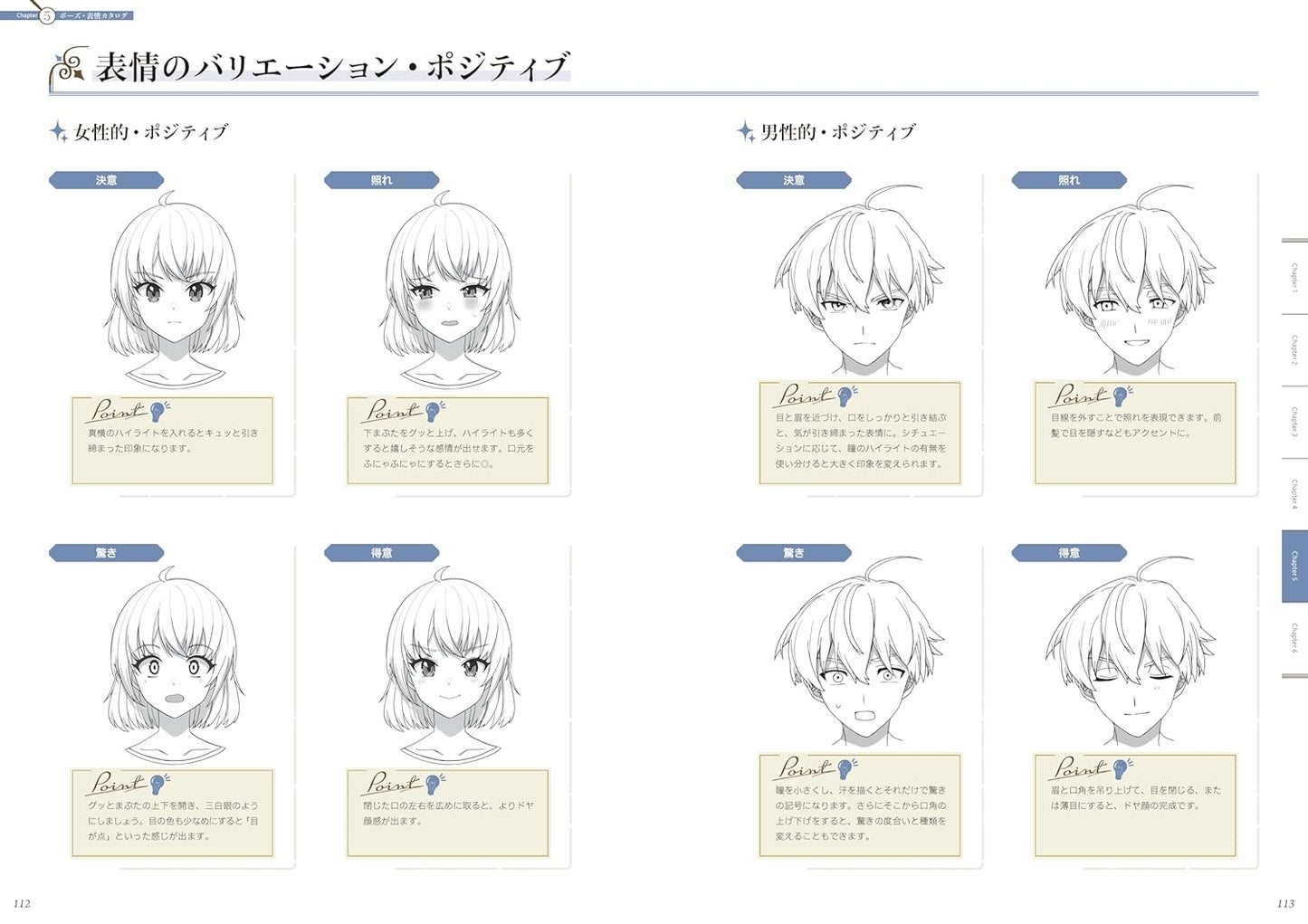 How To Draw Character Portraits for TRPG