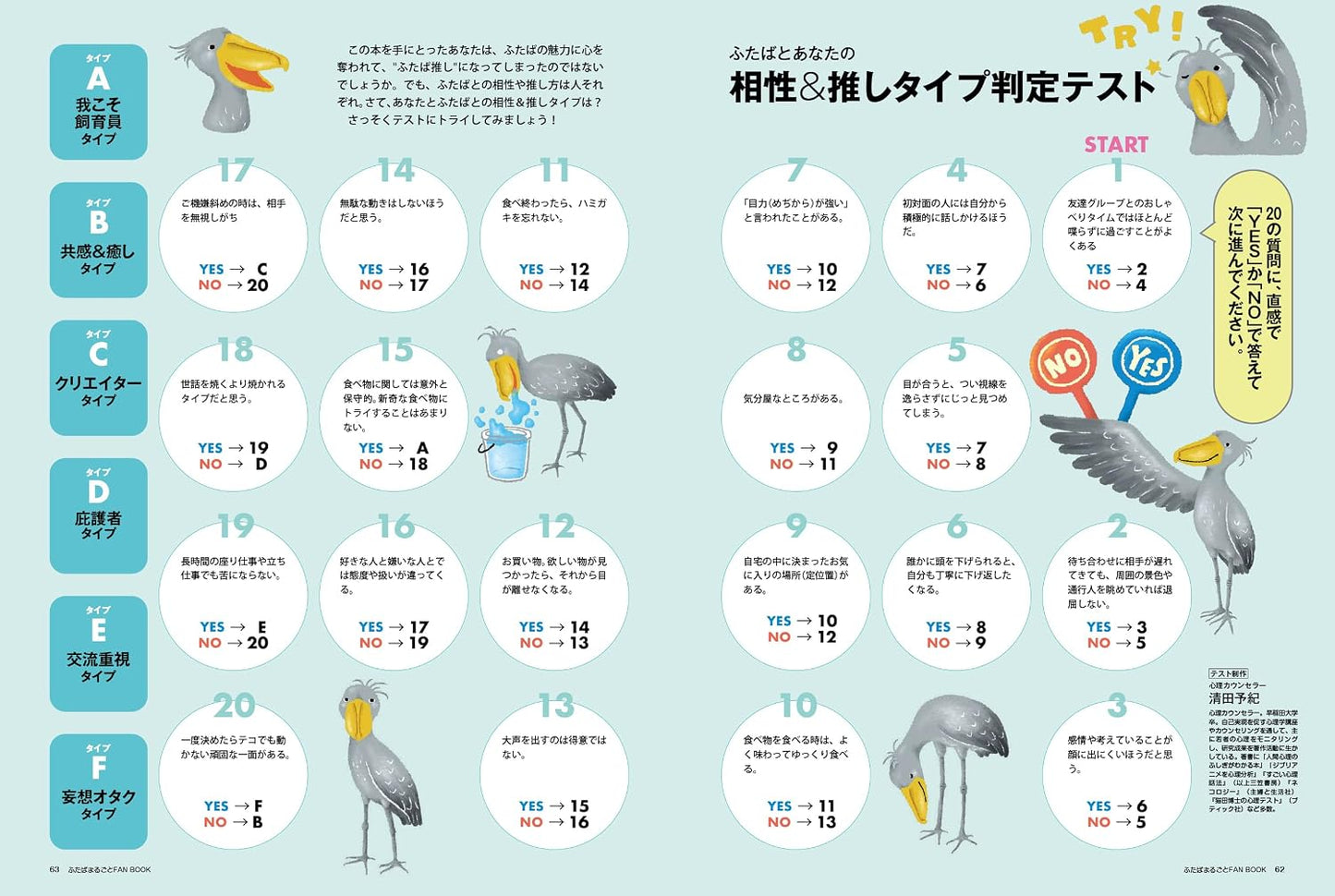 Shoebill Futaba: Complete Fan Book