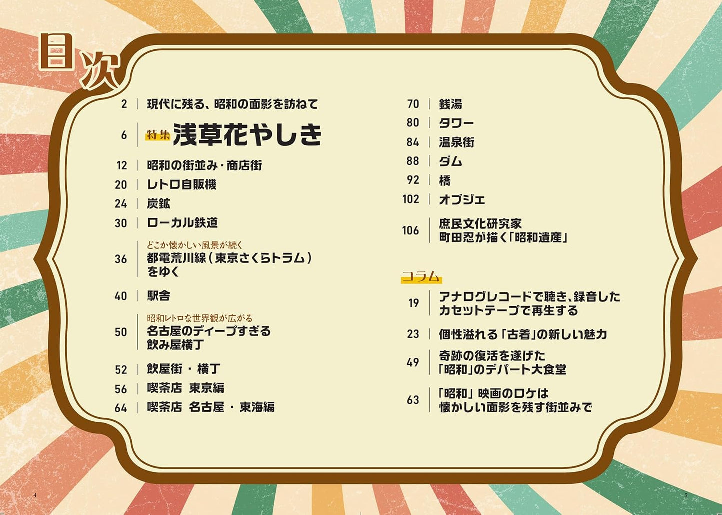 Neo Showa Retro Heritage 100