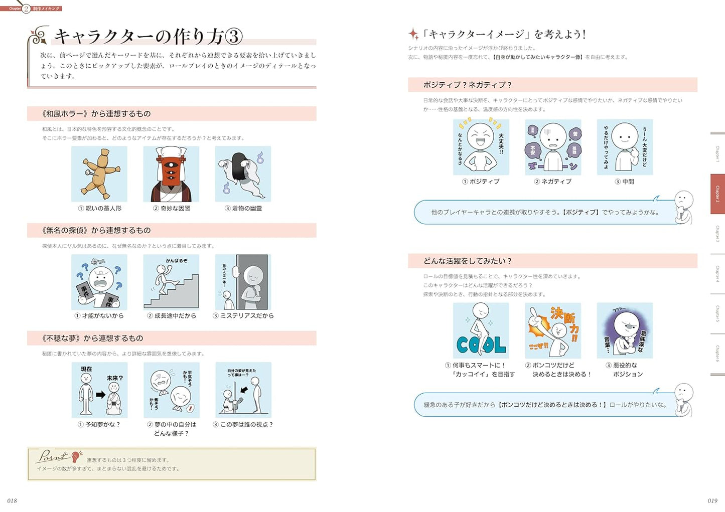 How To Draw Character Portraits for TRPG