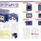 Nintendo GameCube Perfect Catalogue