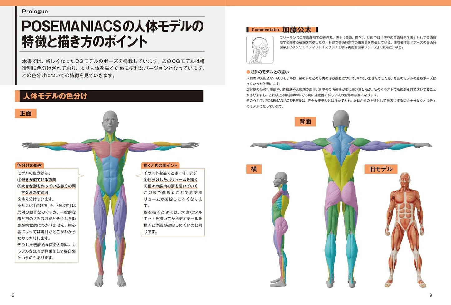POSEMANIACS MODEL Collection of Poses For Improving Human Body Illustration