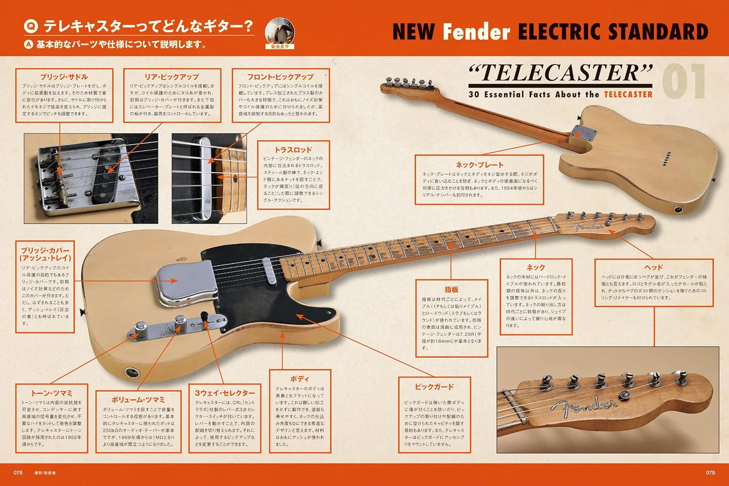 Guitar Magazine September 2026