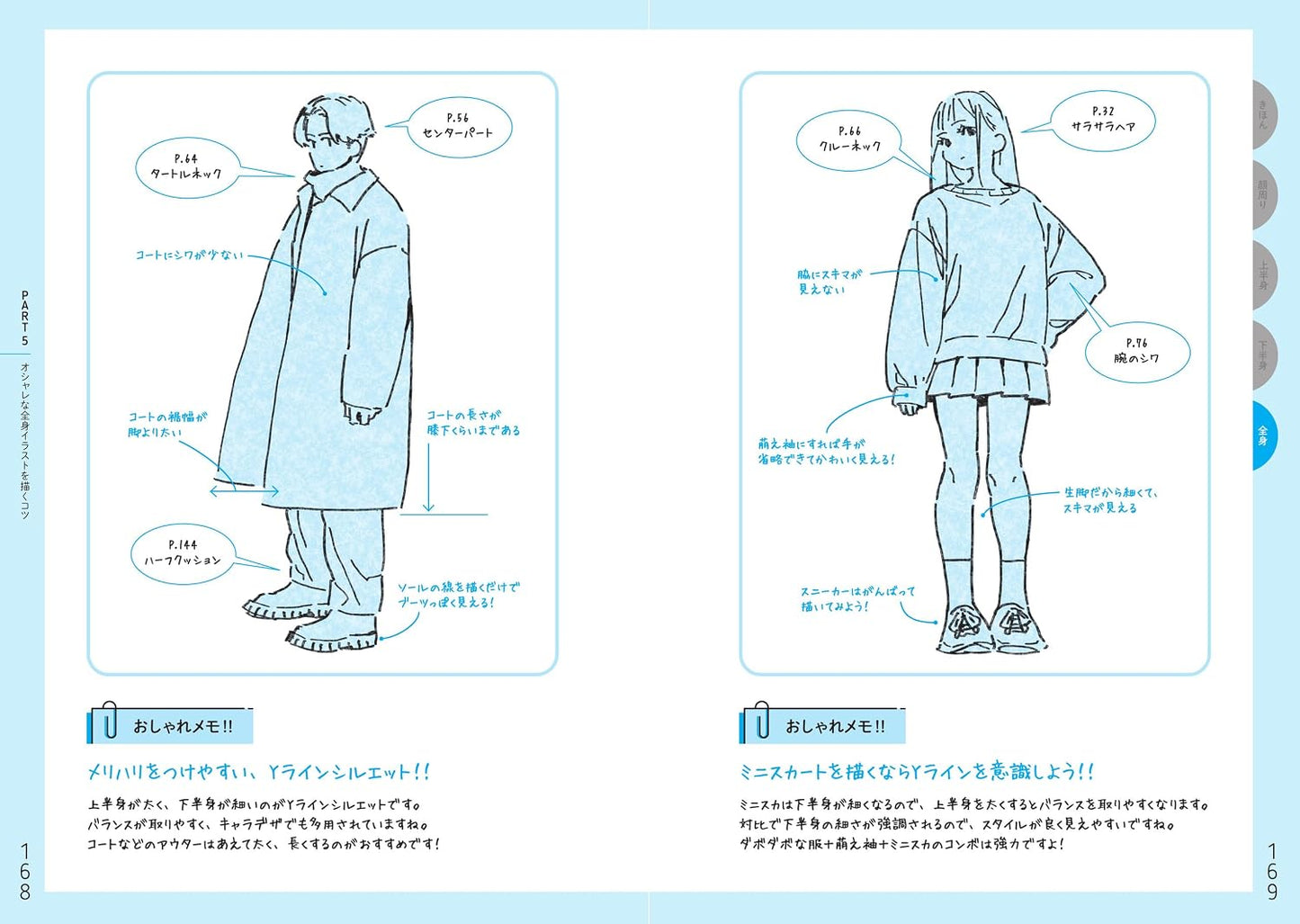 Tips for Drawing Fashionable Clothing