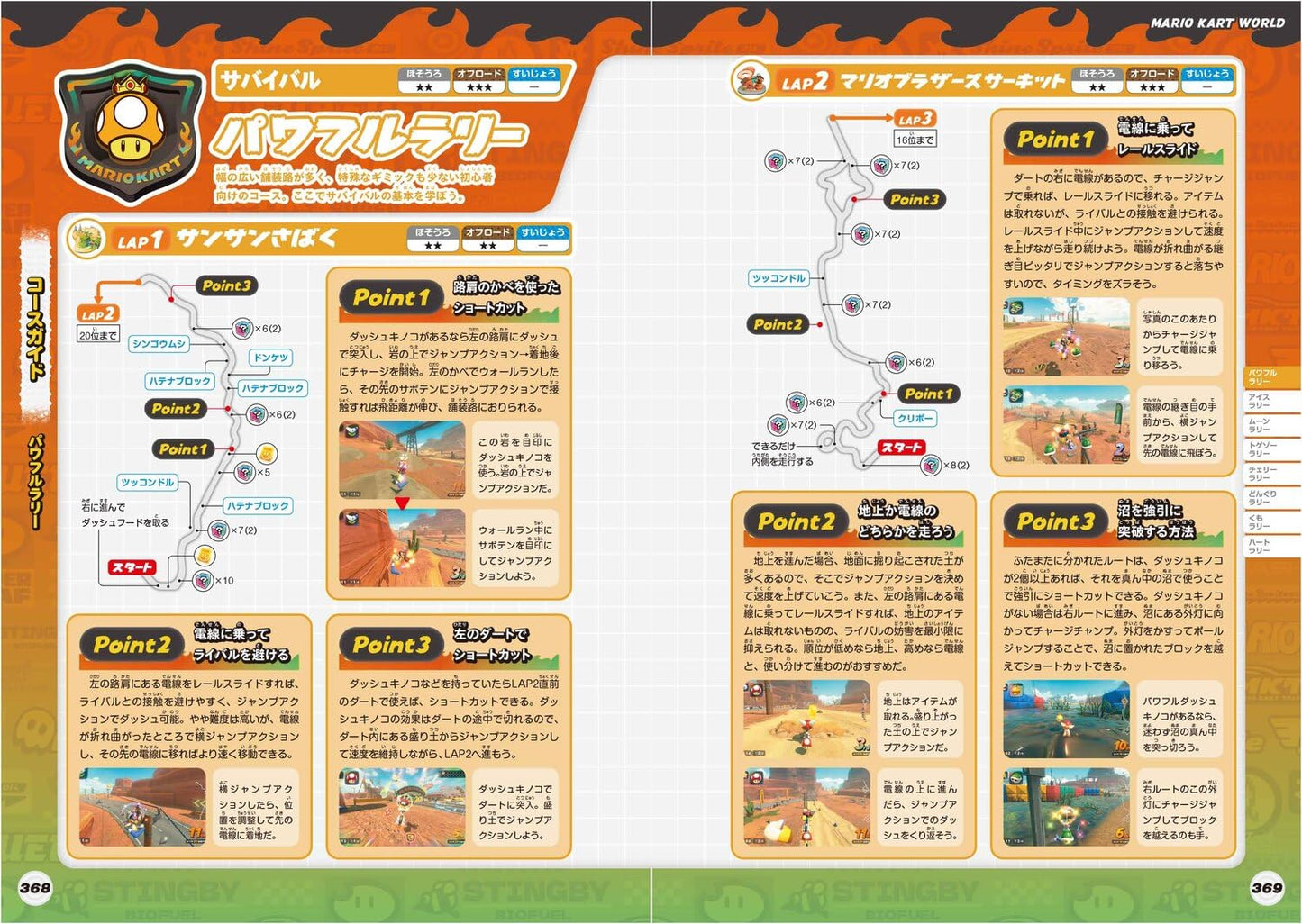 Mario Kart World Perfect Guide
