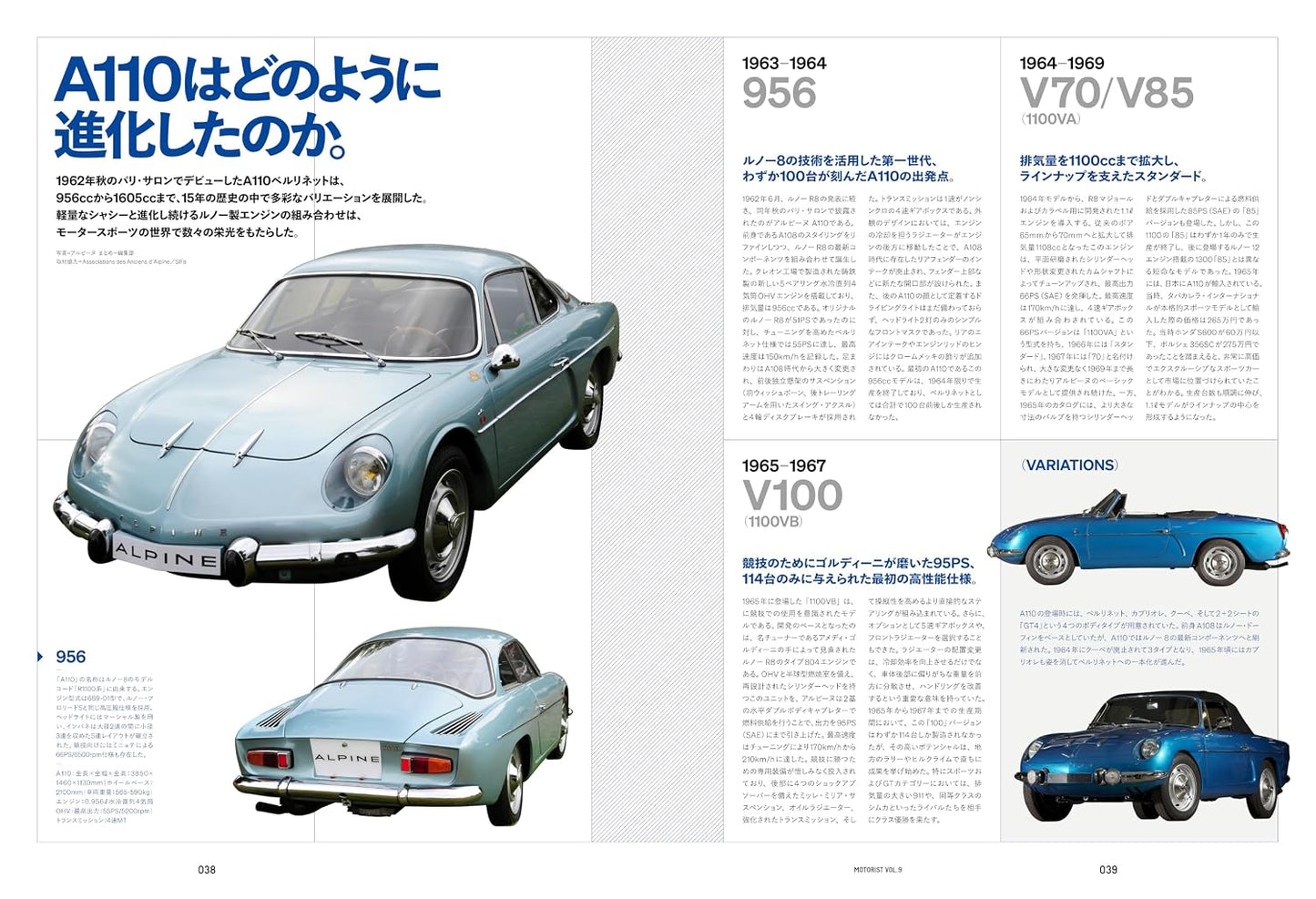 MOTORIST Vol.9 Alpine A110