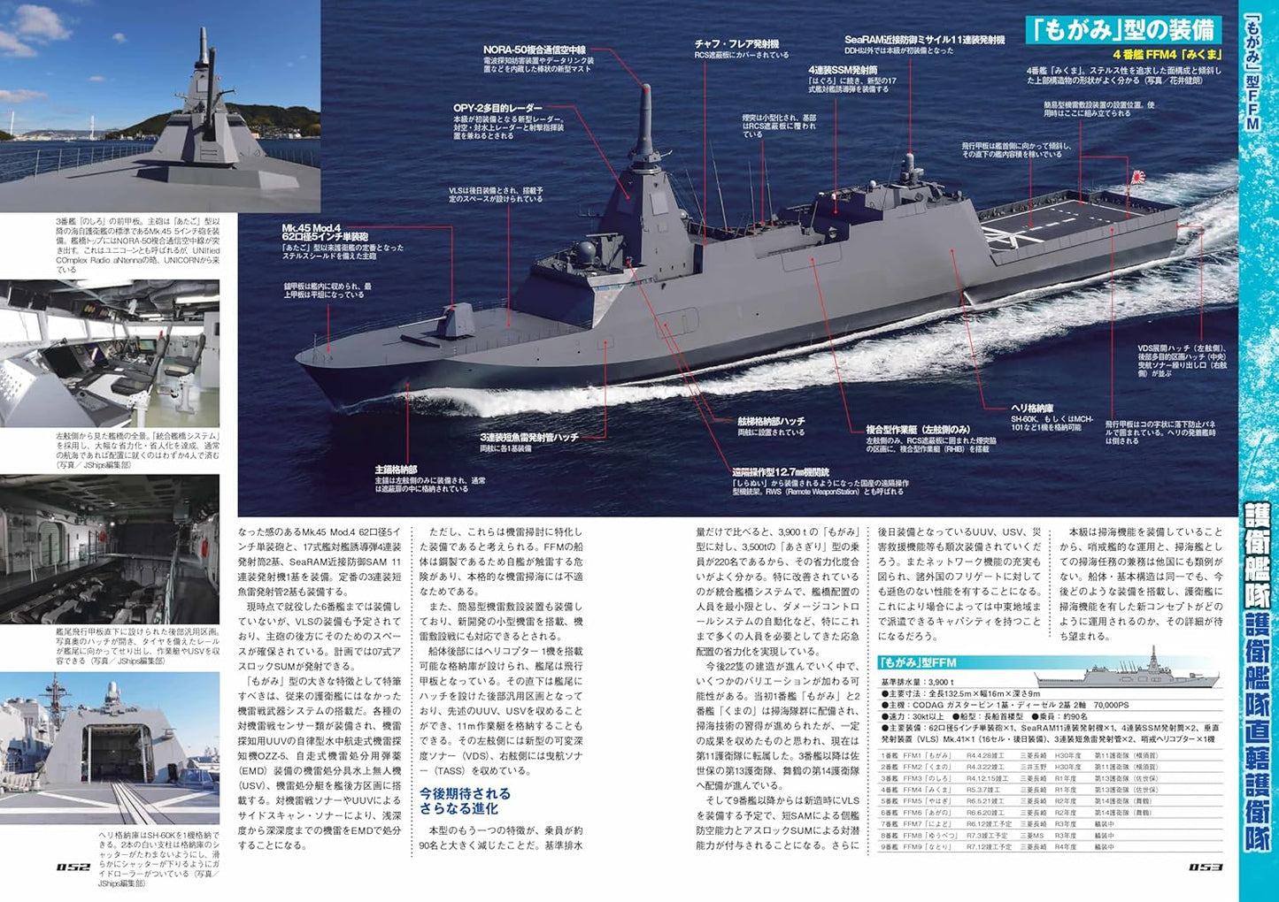 All About Japan Maritime Self-Defense Force