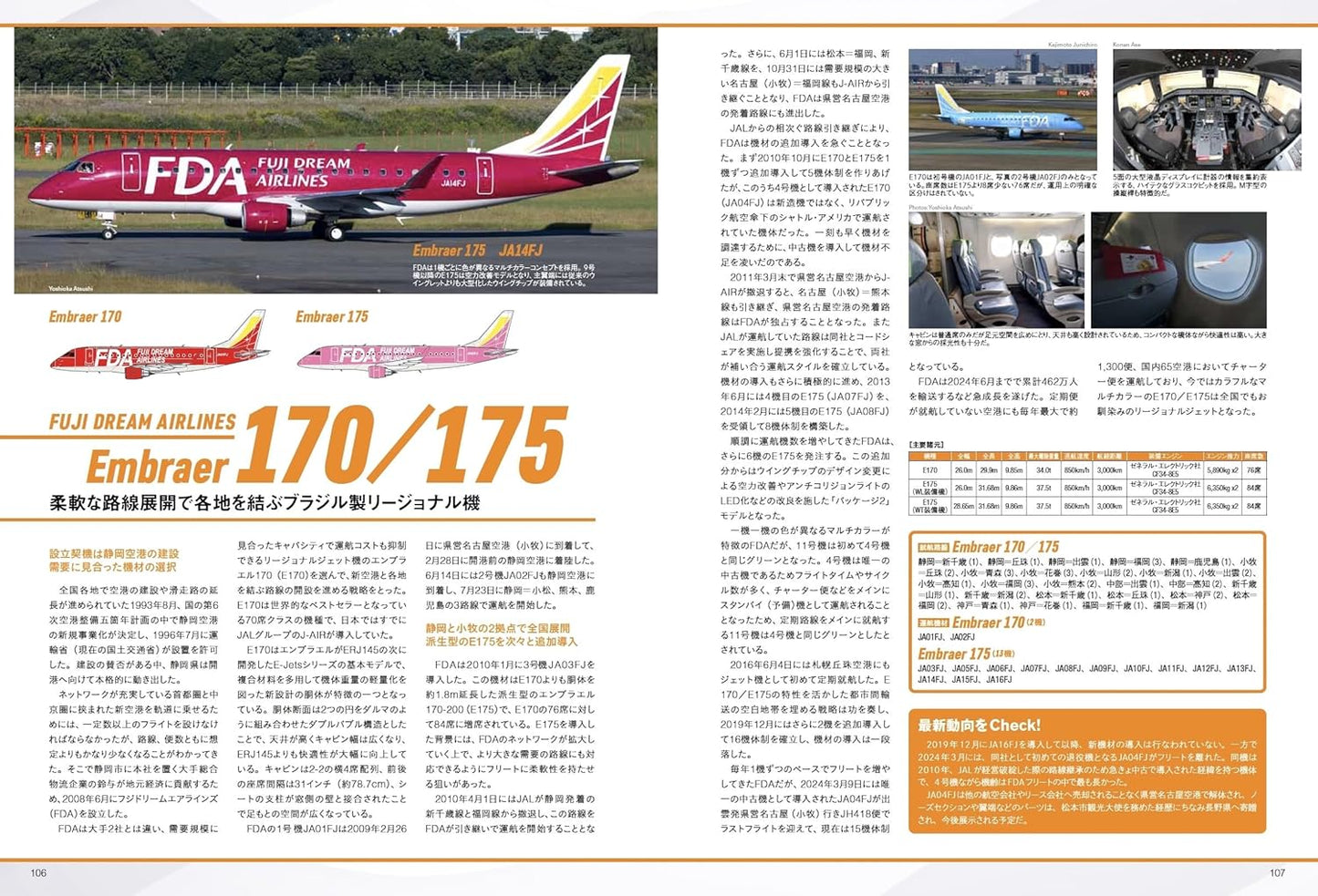 Airlines of Japan 2025-2026