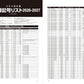 Airliners of JAPAN 2026-2027