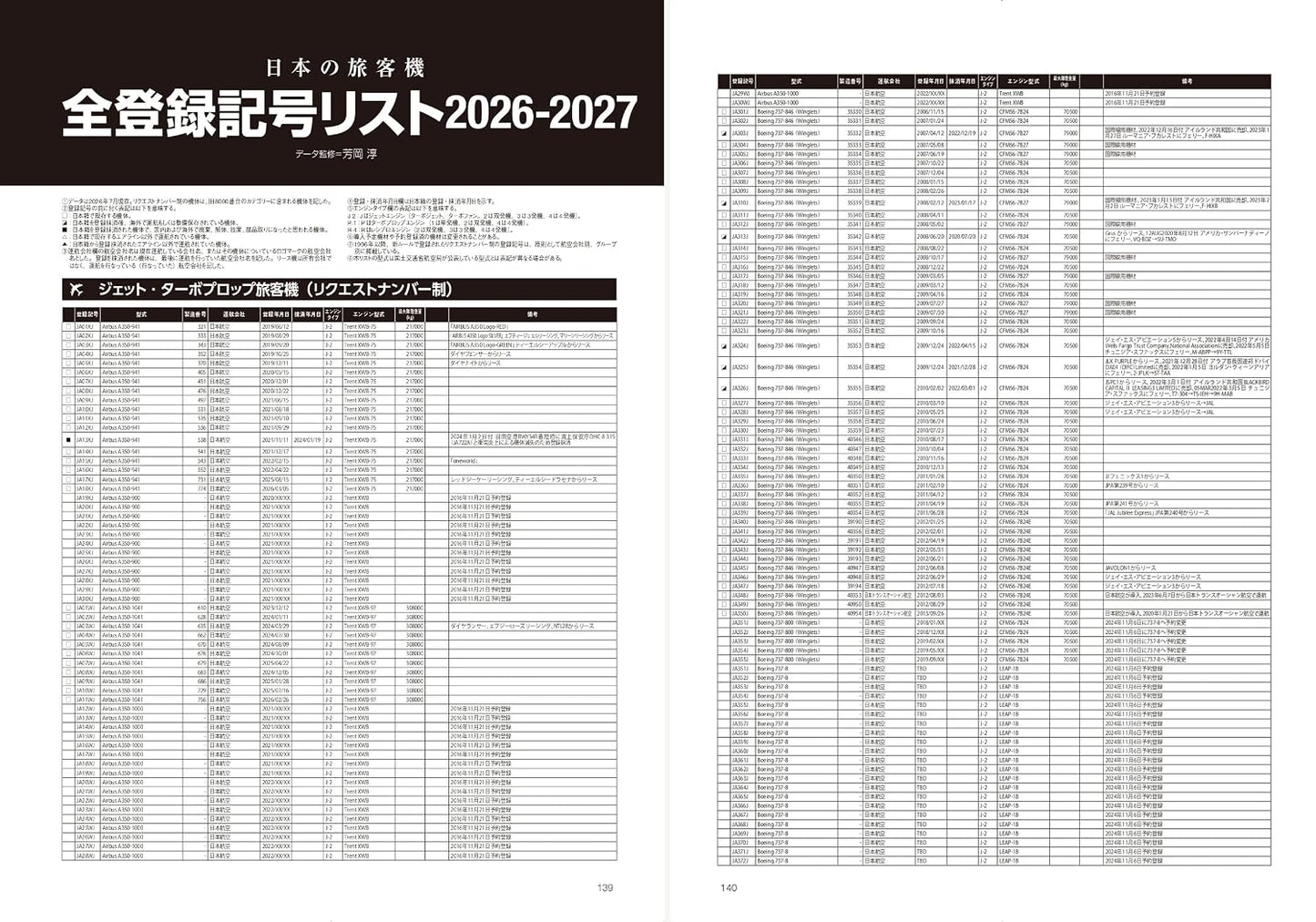 Airliners of JAPAN 2026-2027