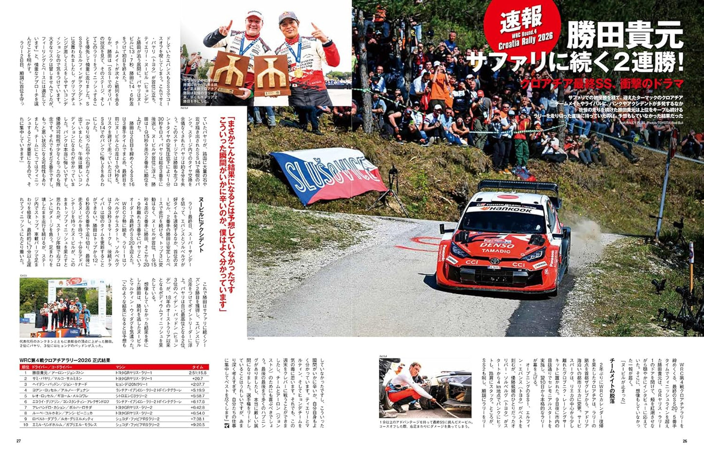 RALLY PLUS: Takamoto Katsuta - Road to His First WRC Victory