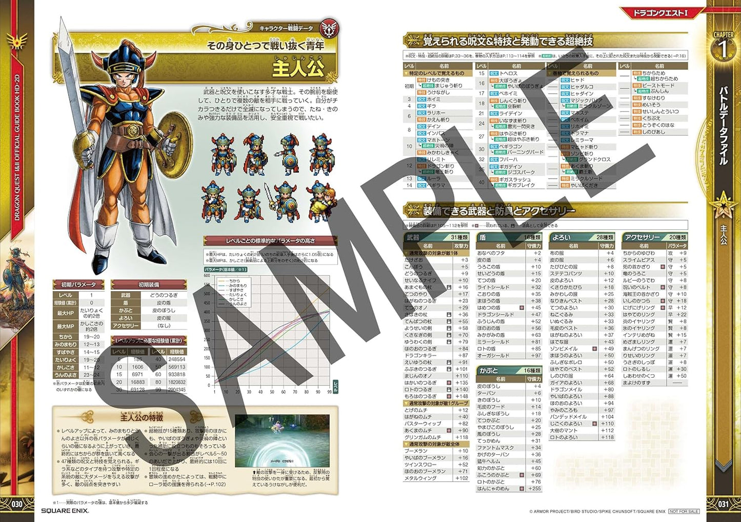 Dragon Quest 1 & 2 Official Guide Book