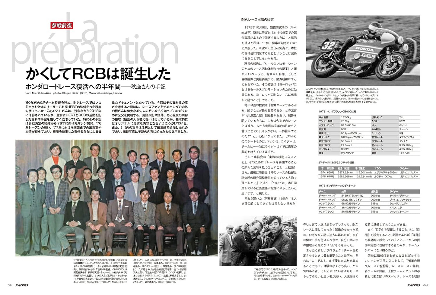 RACERS Vol.62 RCB1000
