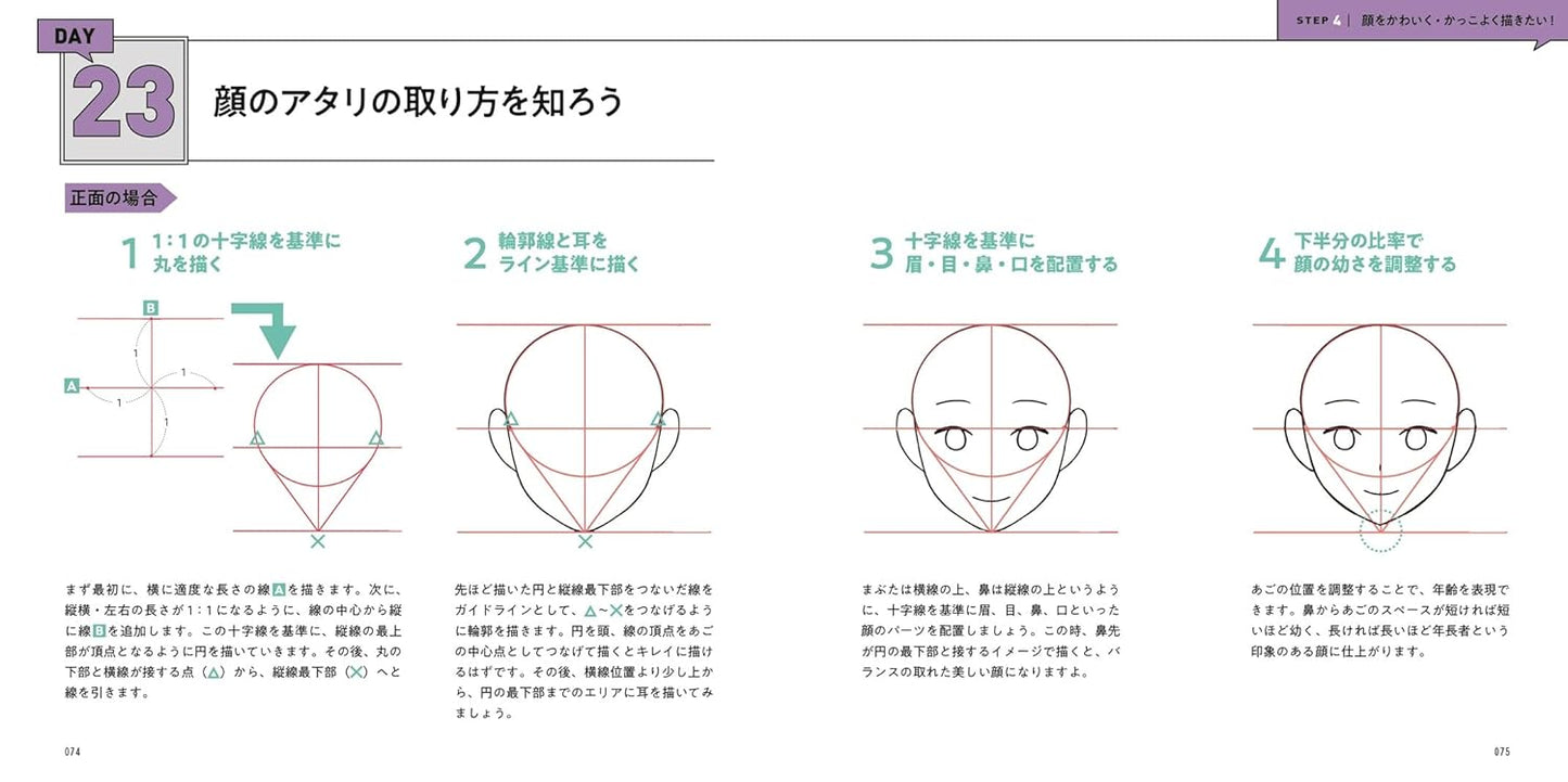 Naoki Saito Illustration drills for those with no artistic talent