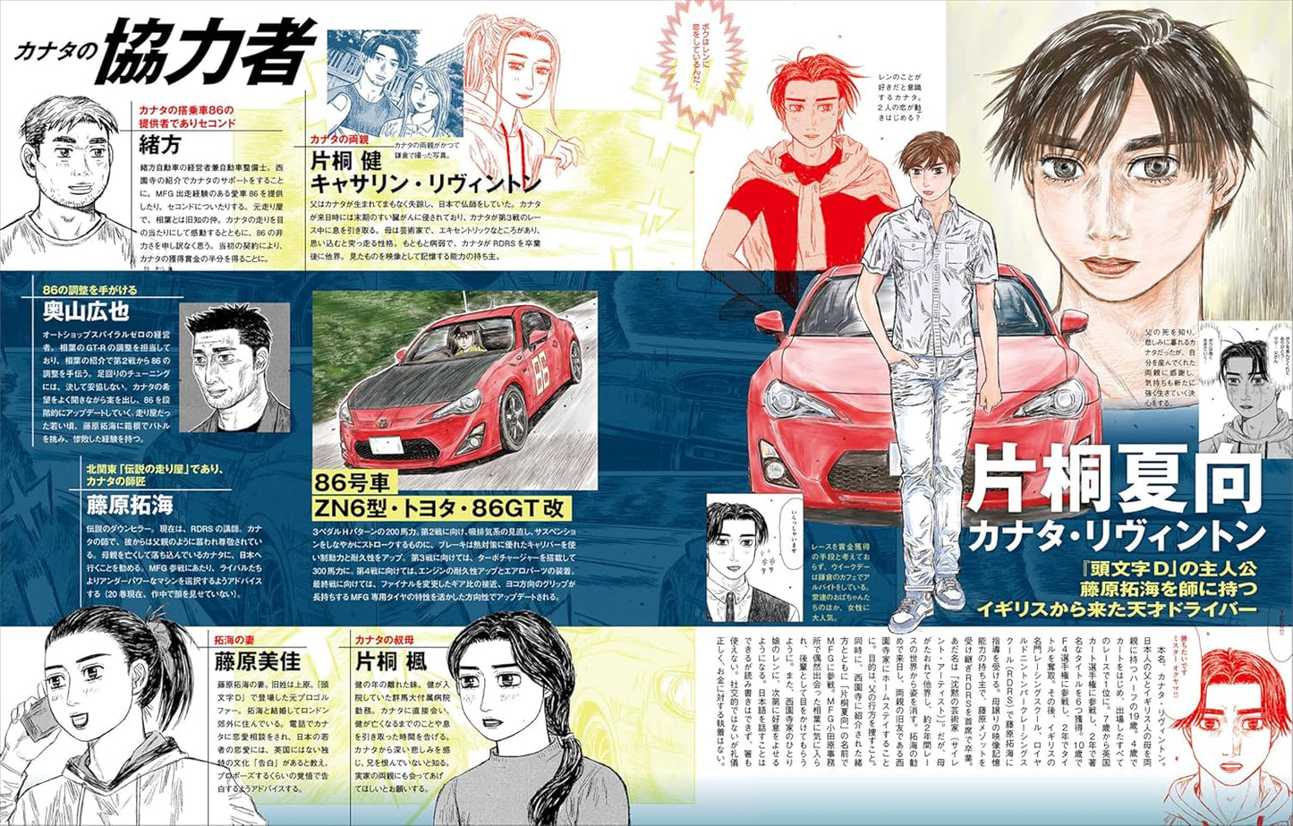 MF GHOST & Initial D & Bari Bari Densetsu Daikaibou