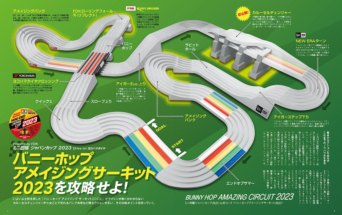 Mini Yonku Guide 2023-2024 Tamiya Official Guide Book