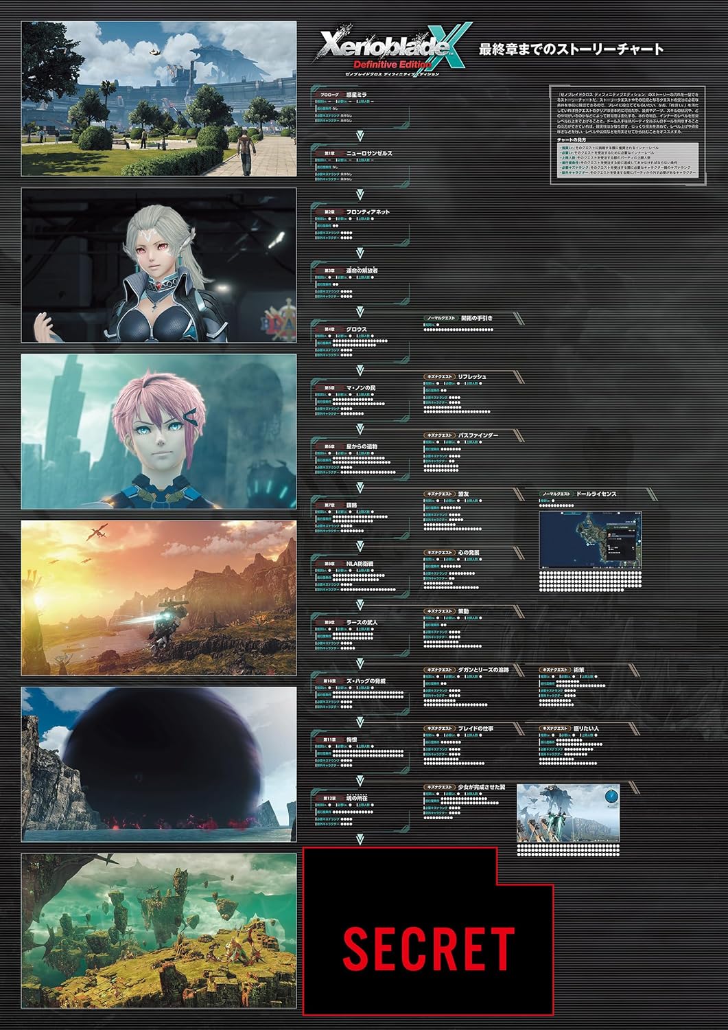 Dengeki Nintendo June 2025