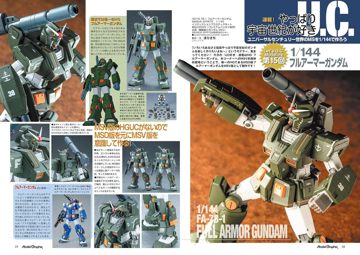 Model Graphix December 2026