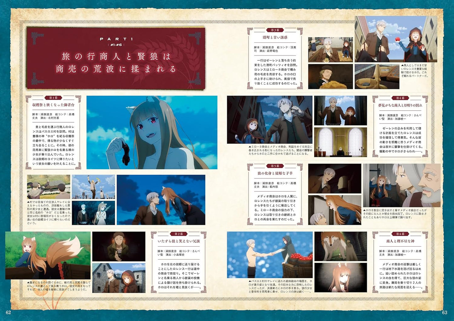 Spice and Wolf Merchant Meets the Wise Wolf Visual Book