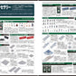 N Gauge Encyclopedia 2026: New Model Special
