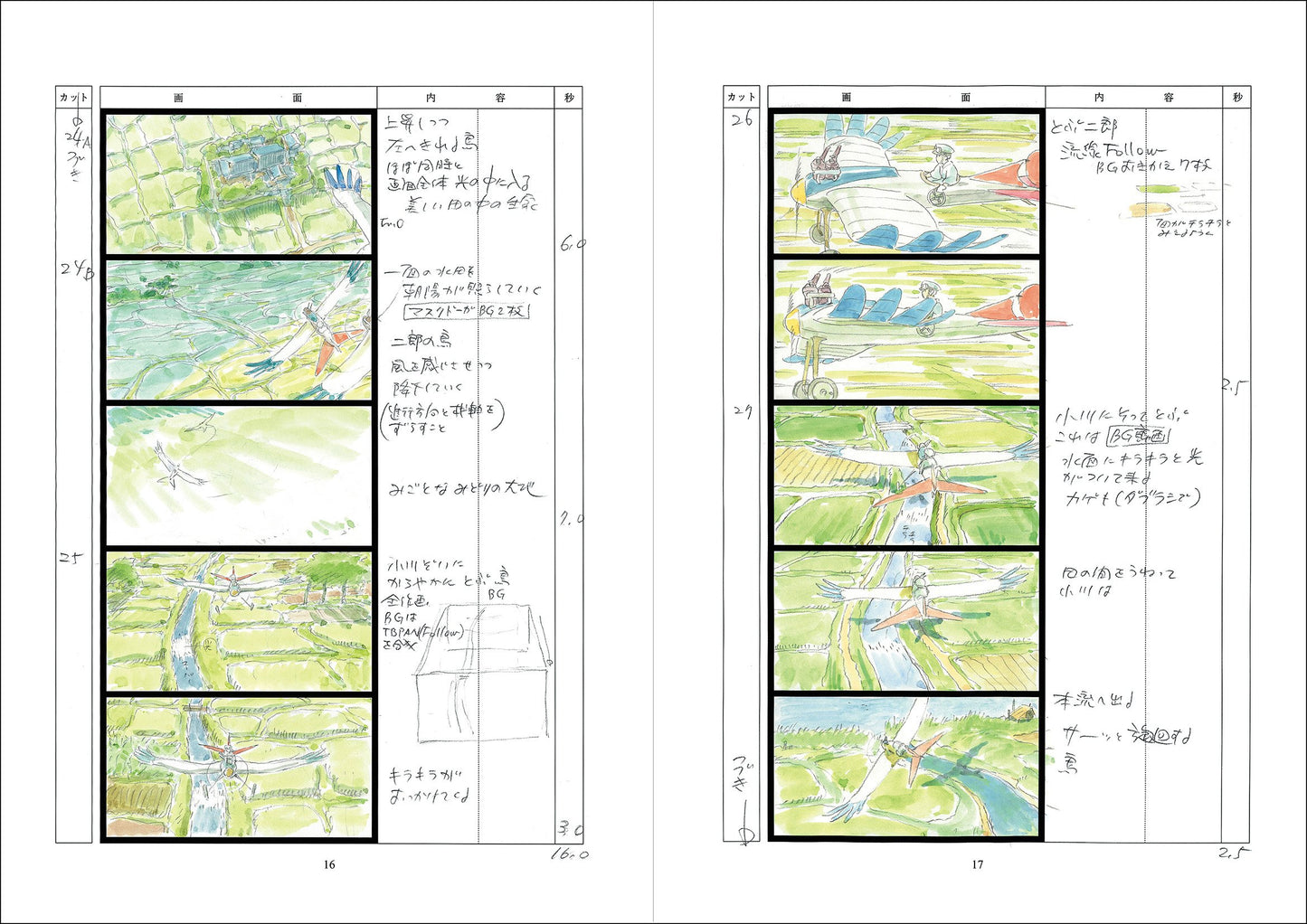 The Wind Rises Storyboard All Collection
