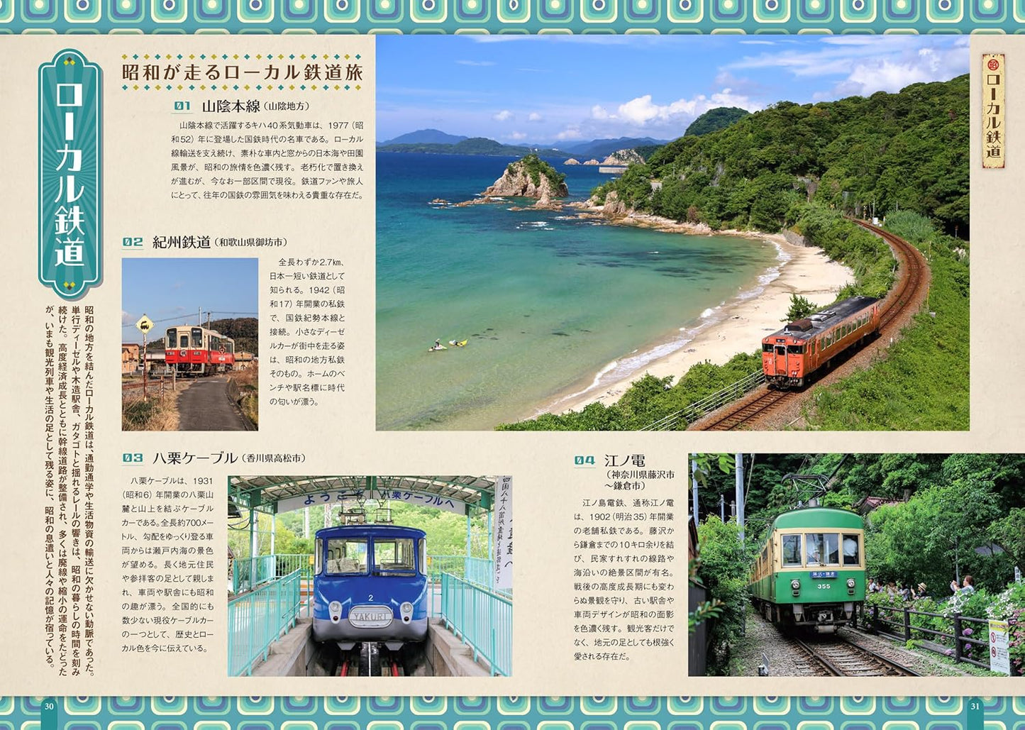 Neo Showa Retro Heritage 100