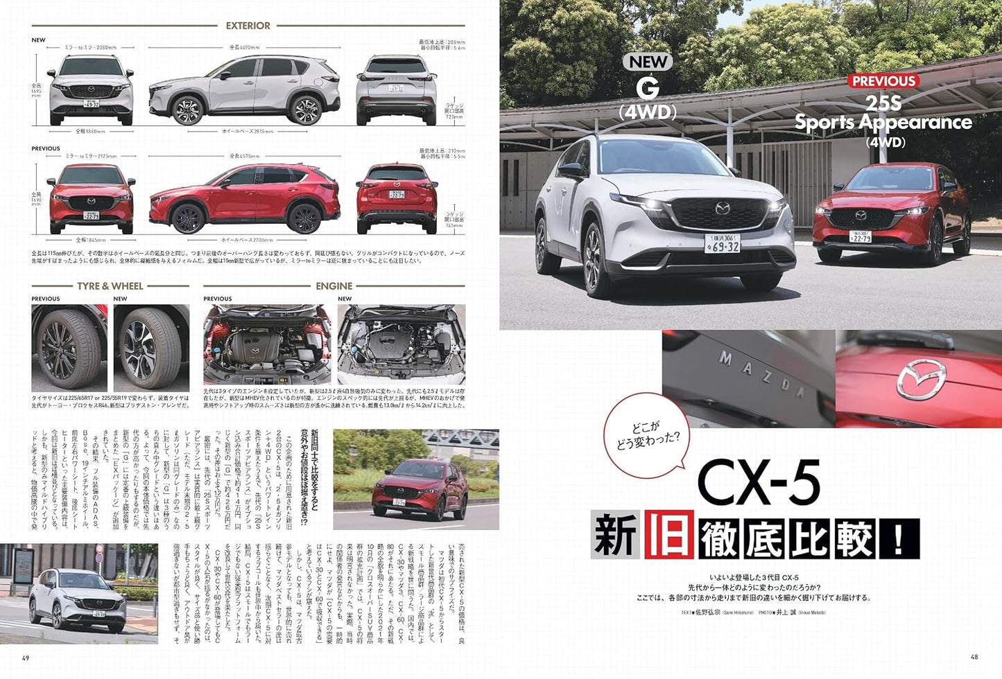 All About MAZDA CX-5