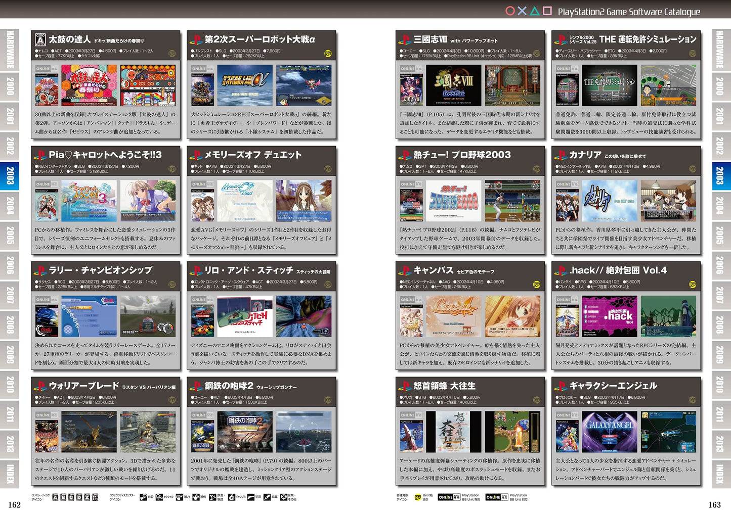 PlayStation 2 Perfect Catalogue Vol.1 2000-2004
