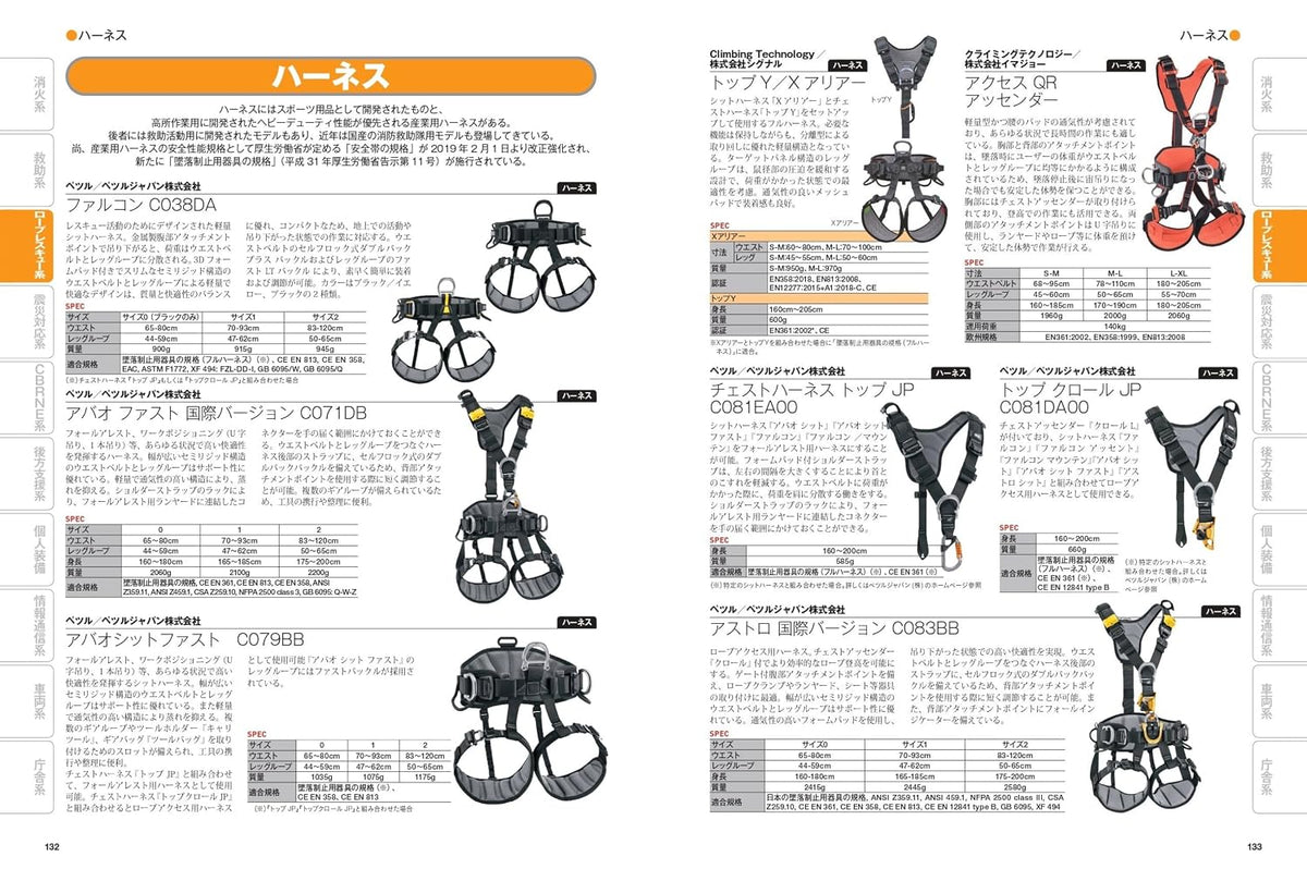 Firefighting Equipment Catalog 2026-2027