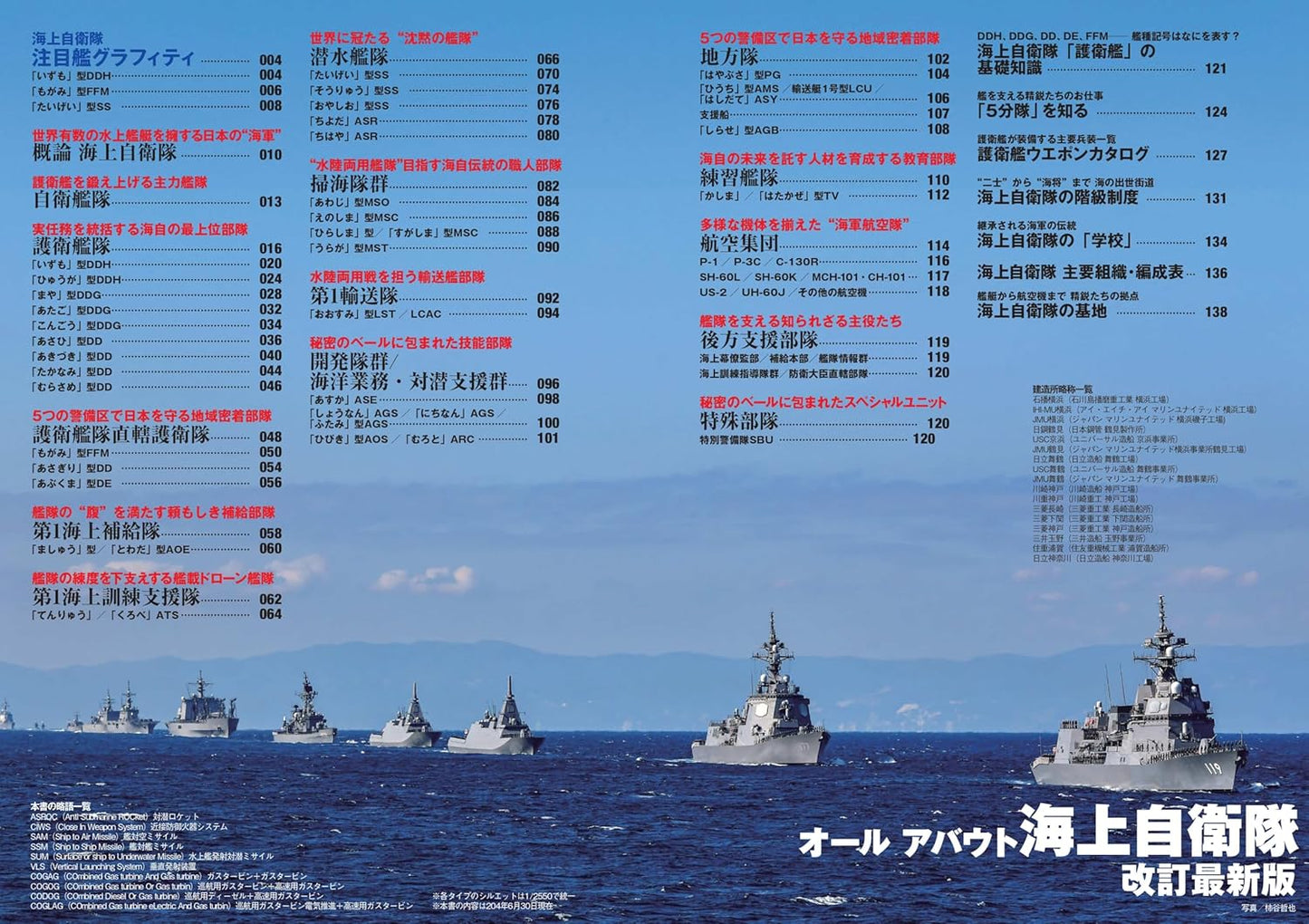 All About Japan Maritime Self-Defense Force