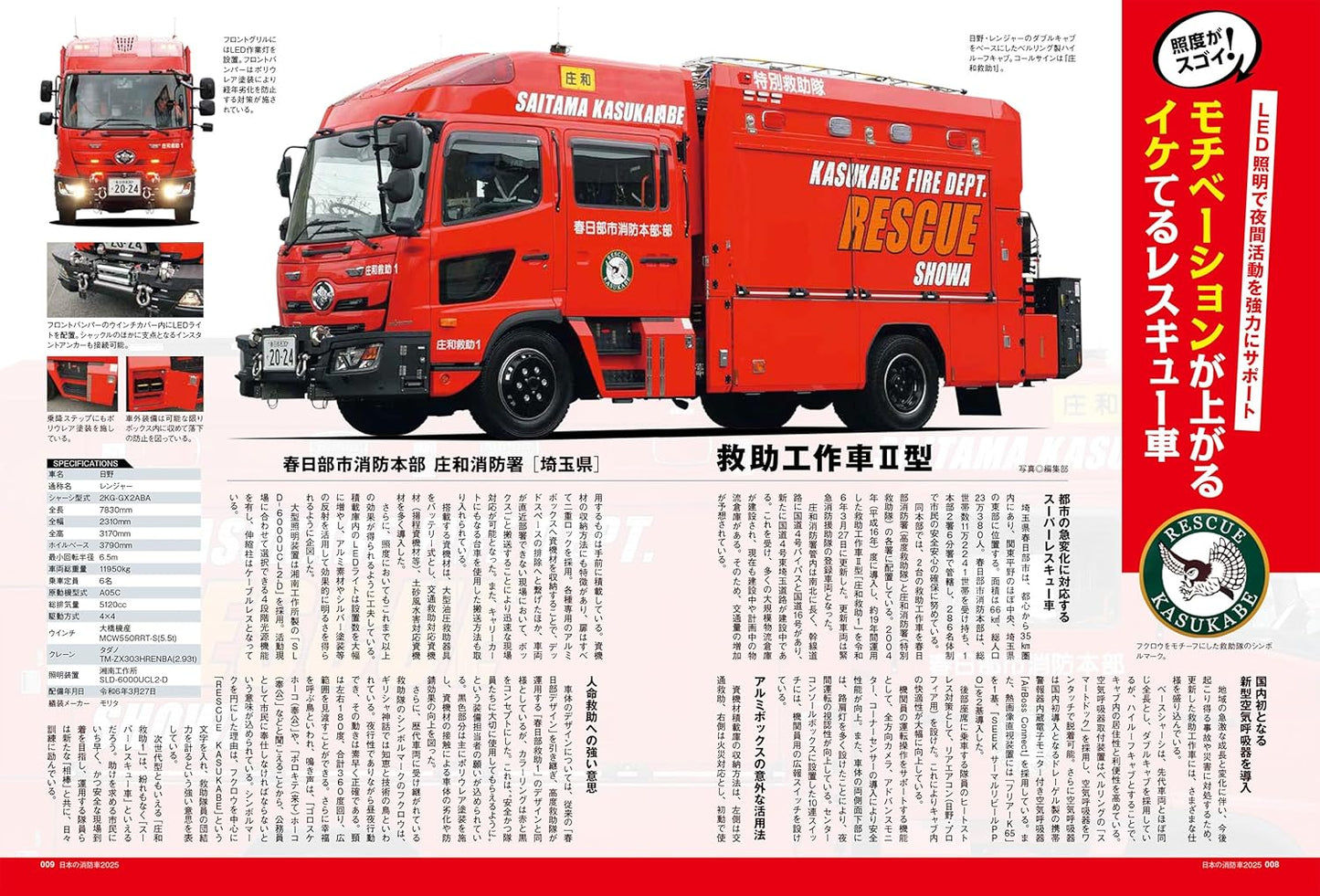 Japanese Fire Truck 2025