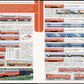 N Gauge Encyclopedia 2026: New Model Special