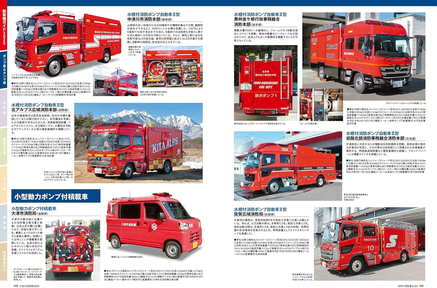 Japanese Fire Truck 2025