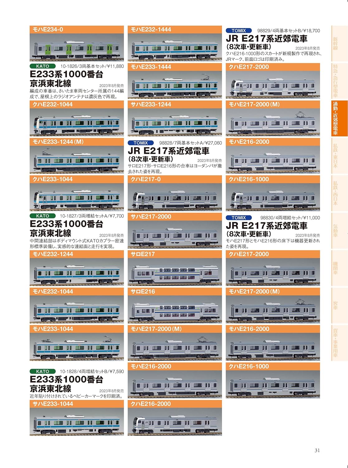 N gauge Catalog 2024-2025