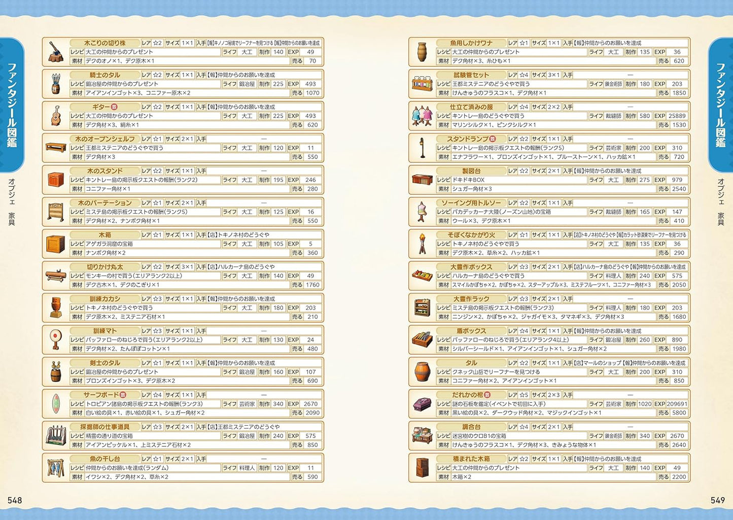 FANTASY LIFE i: The Girl Who Steals Time Official Complete Guide