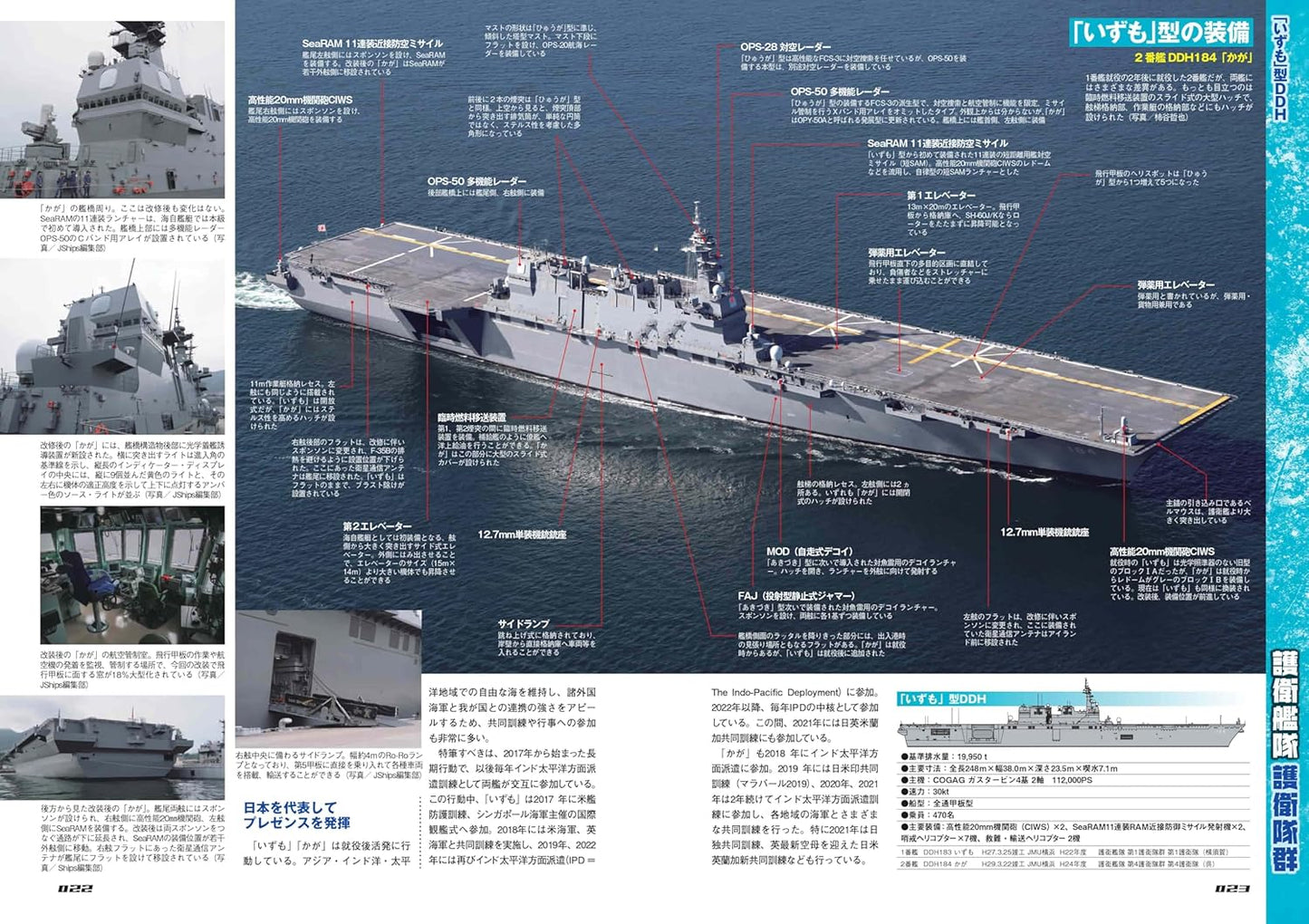 All About Japan Maritime Self-Defense Force