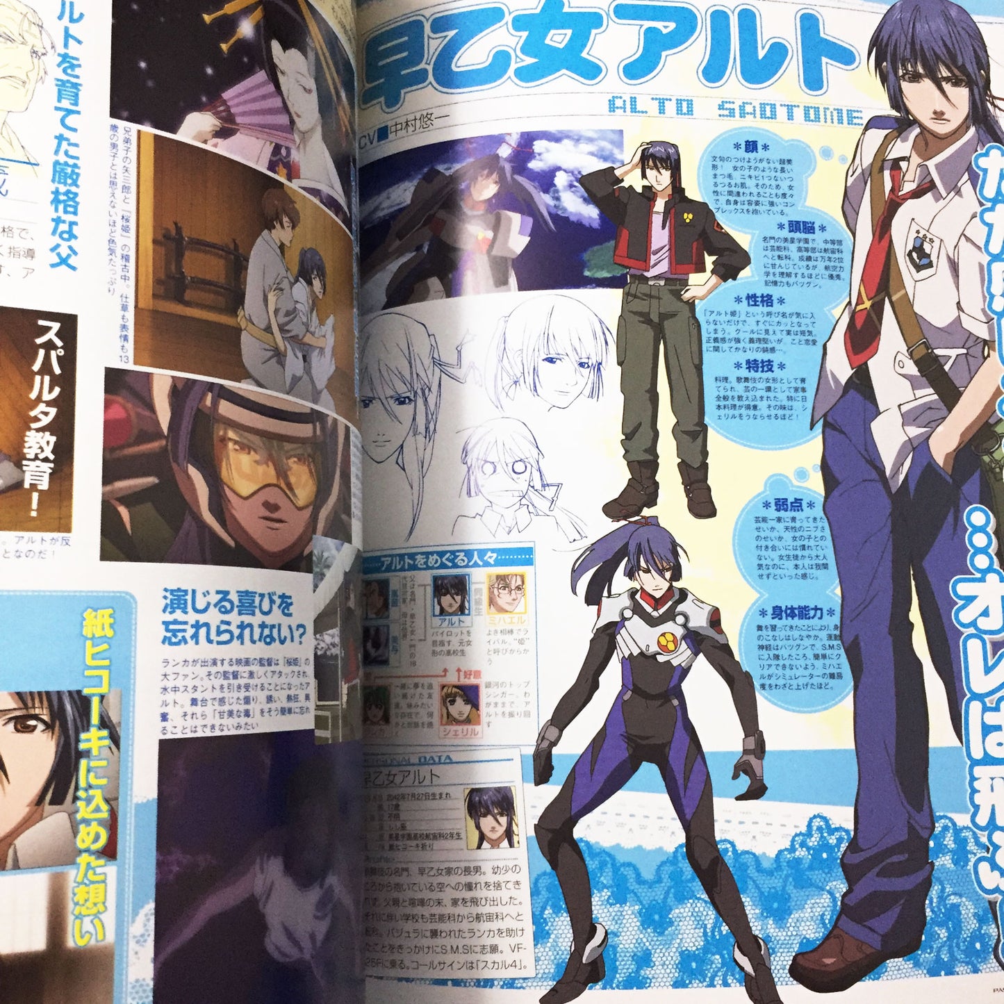 PASH! Animation File 02 Macross Frontier