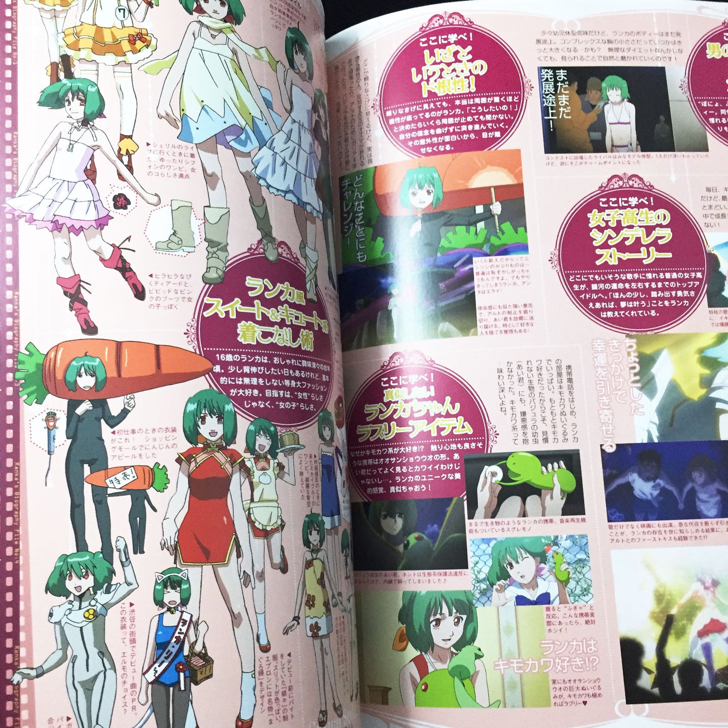 PASH! Animation File 02 Macross Frontier