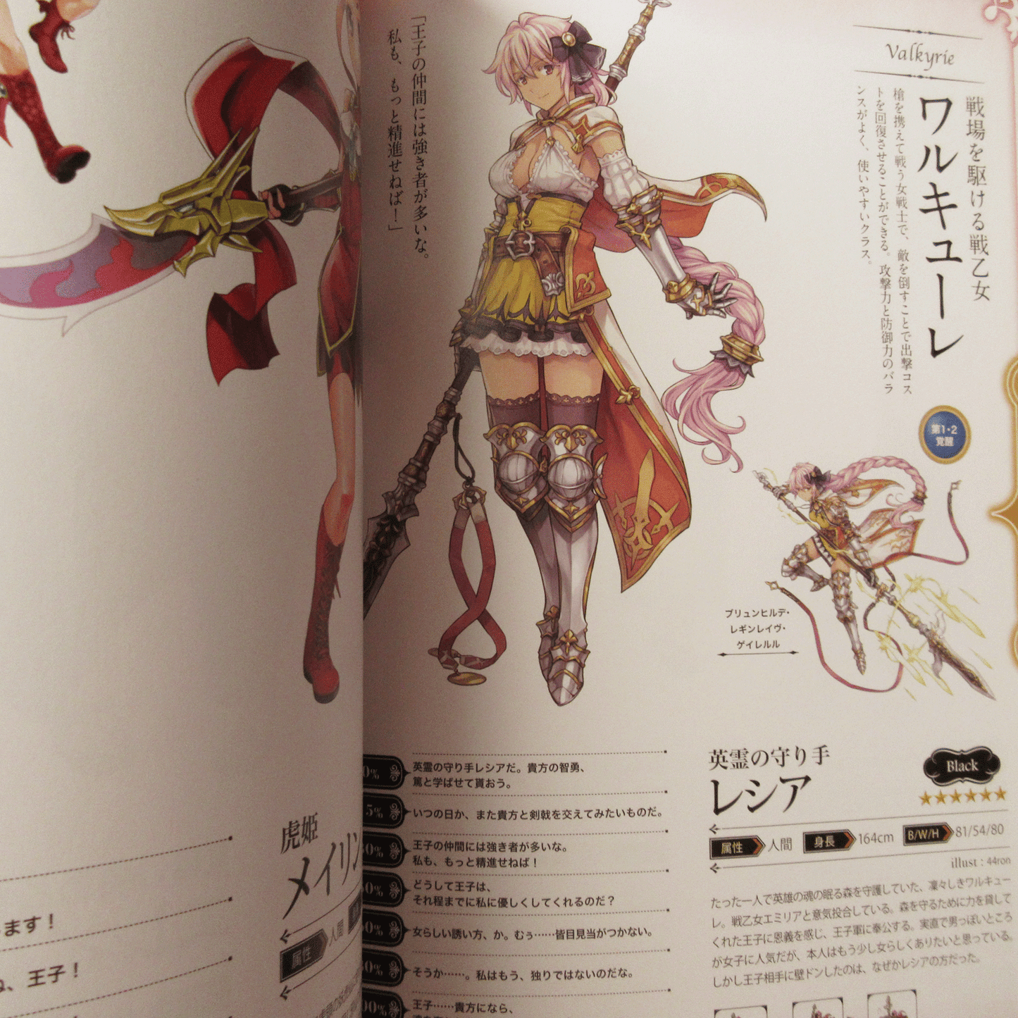 Millennium War Aigis Character & Story Works