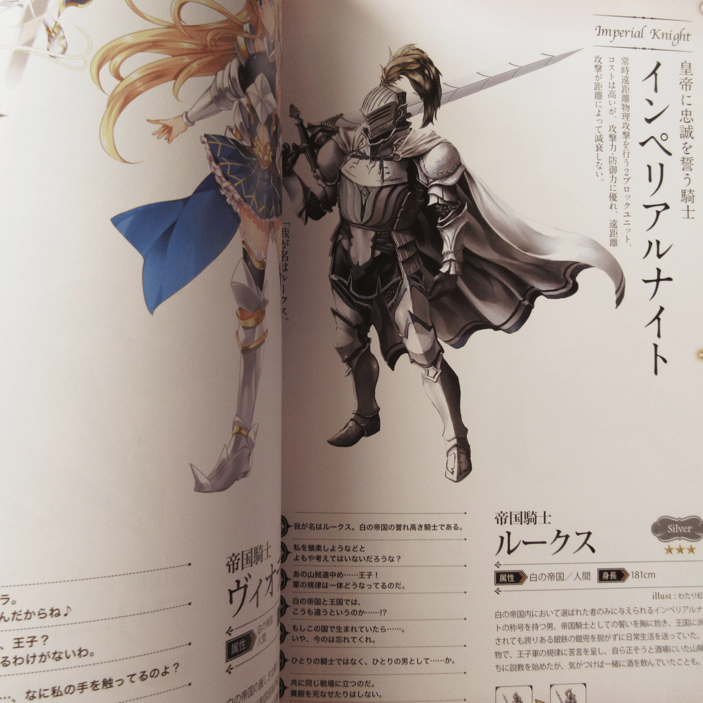 Millennium War Aigis Character & Story Works