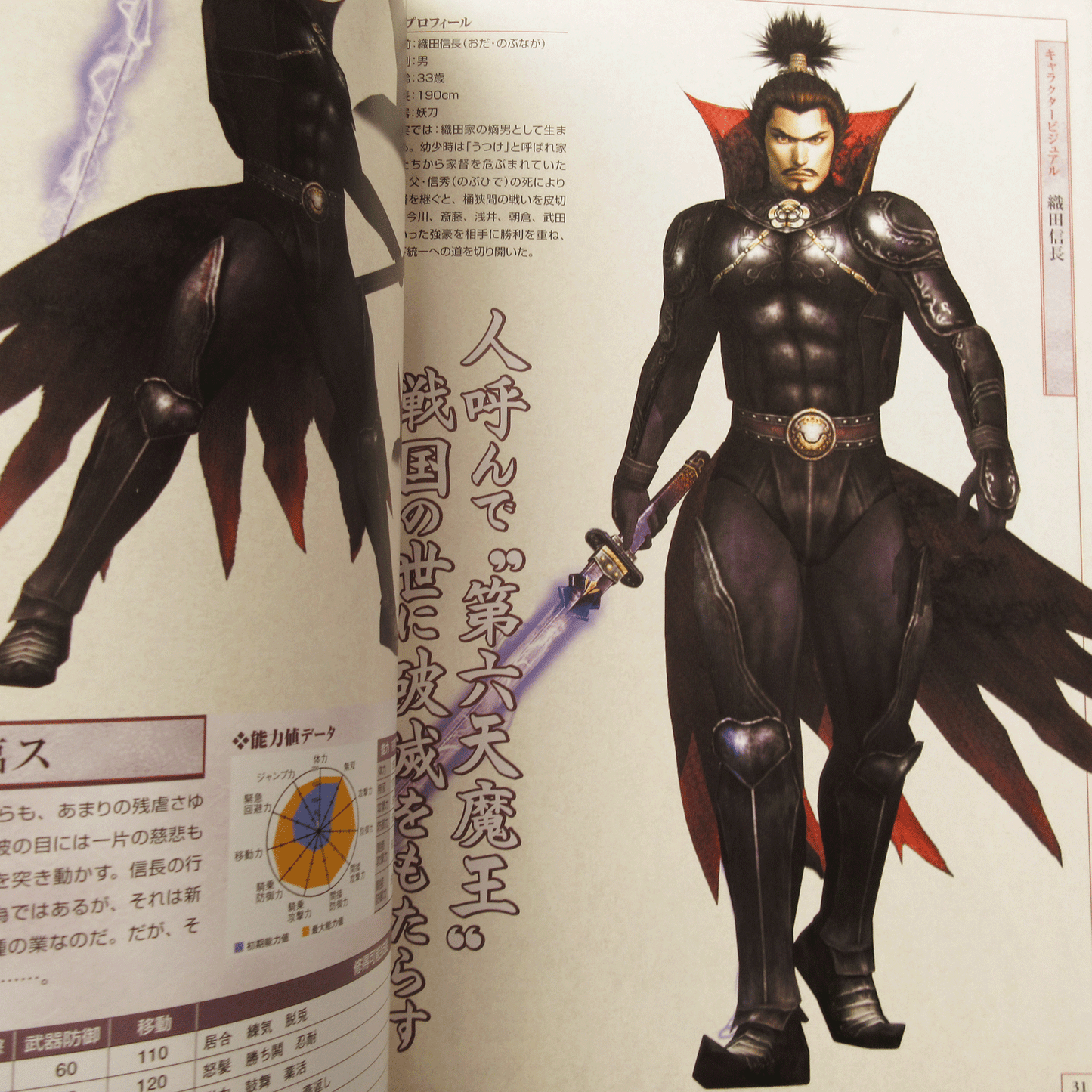 Sengoku Musou Official Data Book ( Samurai Warriors)