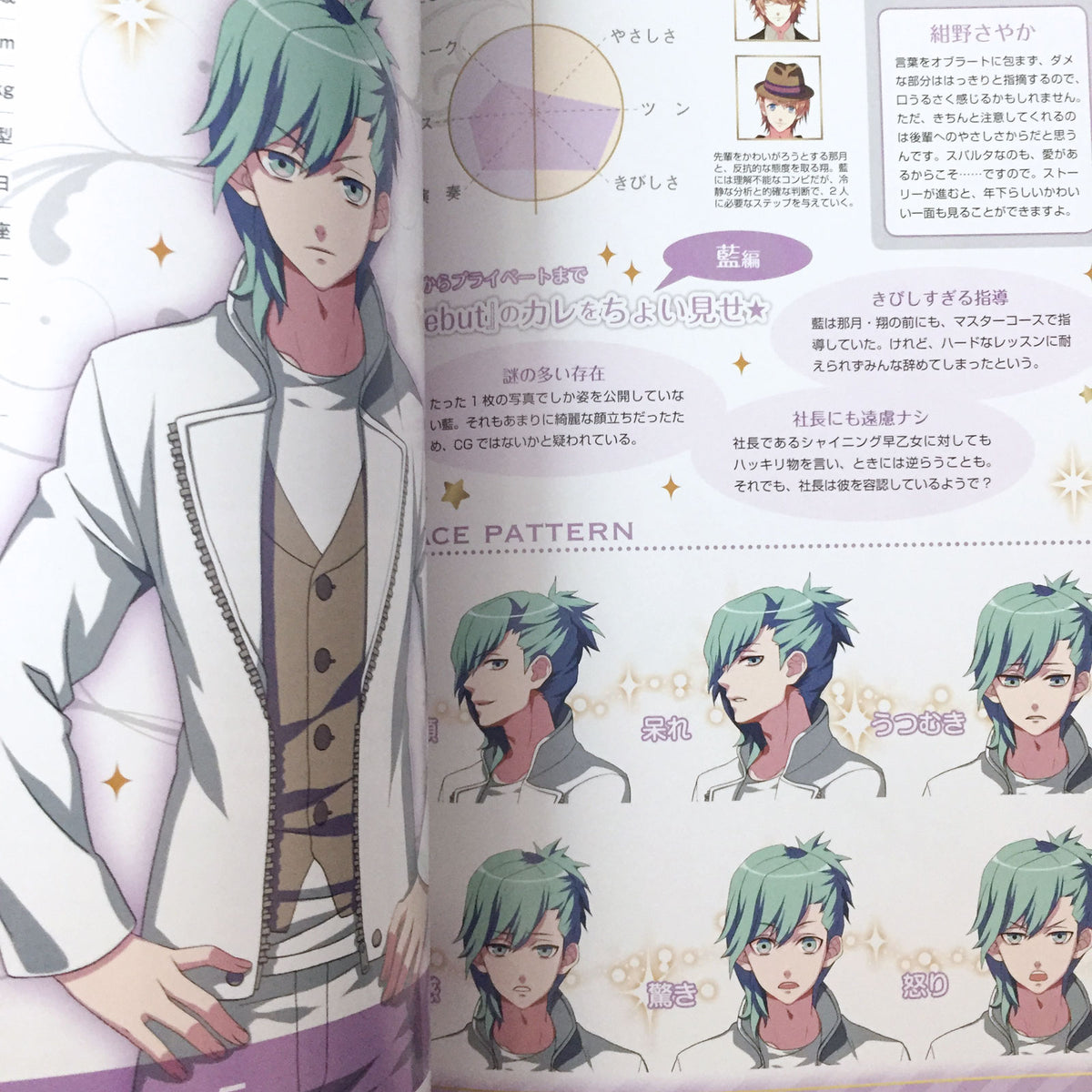 Uta no Prince-sama Debut Official Prelude Book