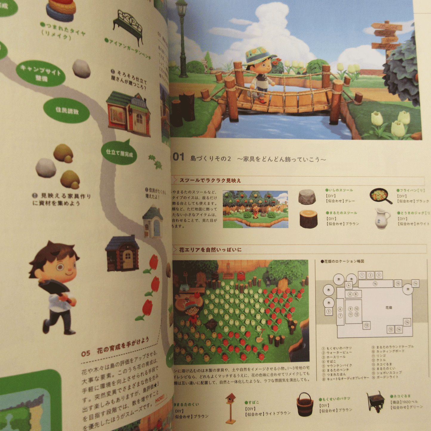 Animal Crossing Atsumare Doubutsu no Mori Shima mashimashi Guide Book