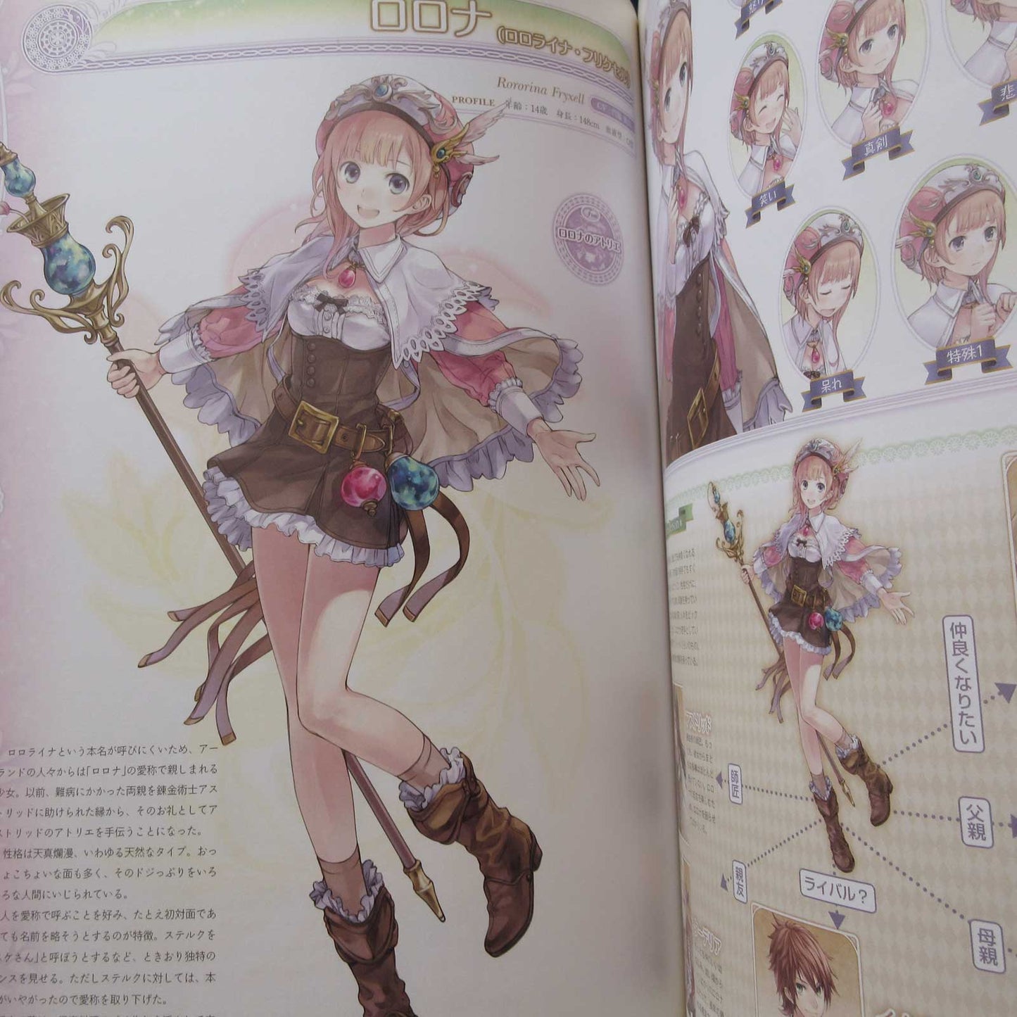 Atelier Rorona Totori Meruru Alchemist of Arland Memorial Works
