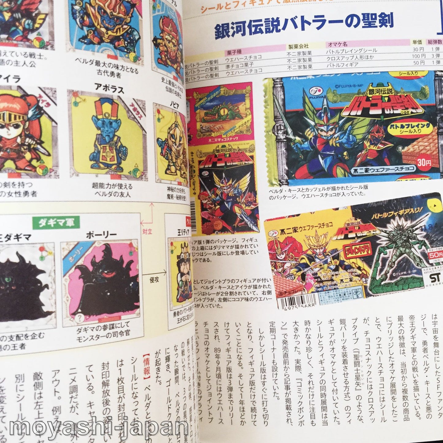 80s Omake Sticker Encyclopedia